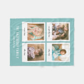 Sofortige Hintergrundfarbe für die Bildbearbeitung Fleecedecke (Vorderseite (Horizontal))