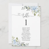 Soft Blue Botanical Table Number Seating Chart (Rückseite)