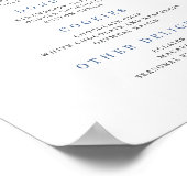 Soft Blue Floral Dessert Bar Poster (Ecke)