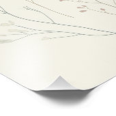 Soft Botanical Poster – Minimal Pastel Floral (Ecke)
