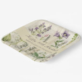 Soft Botanical Vintaqe Wildblume 80. Geburtstag Pappteller (Gewinkelt)