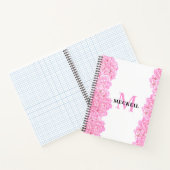 Soft Chic Blush Pink Peony Leafy Botanical Floral Notizblock (Innenseite)