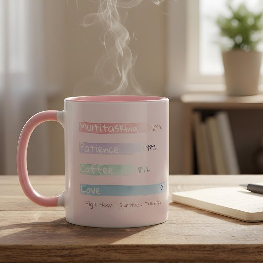 Soft Data | Anhand der Zahlen: Wie ich den Diensta Tasse