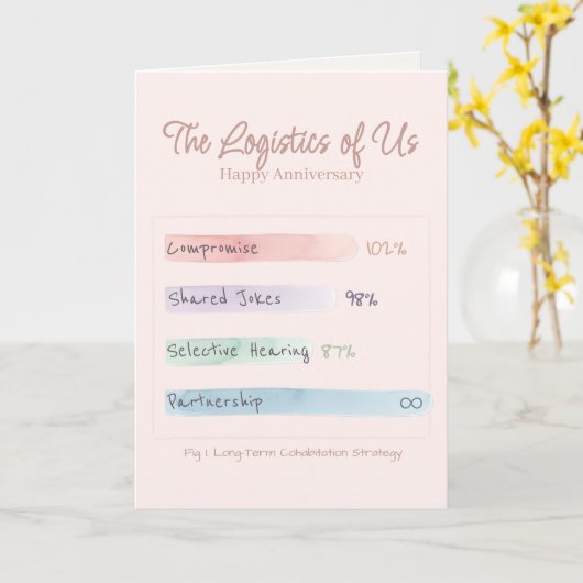 Soft Data | By the Numbers | Blush Anniversary Karte (Gelbe Blume)