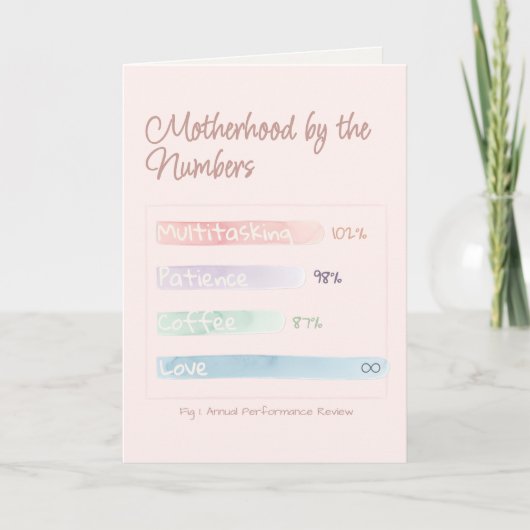 Soft Data | By the Numbers Mother's Day Folded Karte (Vorderseite)