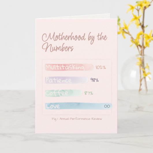 Soft Data | By the Numbers Mother's Day Folded Karte (Gelbe Blume)