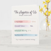 Soft Data | By the Numbers | Seal Anniversary Karte (Gelbe Blume)