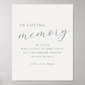 Soft Dusty Blue In Loving Memory Wedding Sign Poster (Vorne)