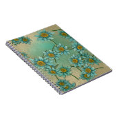 Soft Floral Pattern Collection Notizblock (Rechte Seite)