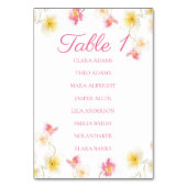 Soft Pink Floral Number Seating Chart Card Tischnummer (Vorderseite)