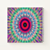 Soft&Wild...... Notizblock (Rückseite)