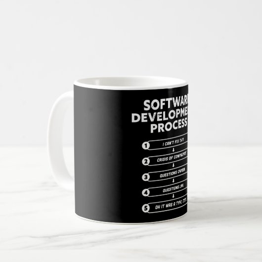 Software Development Process Funny Gift Kaffeetasse (Vorderseite Links)