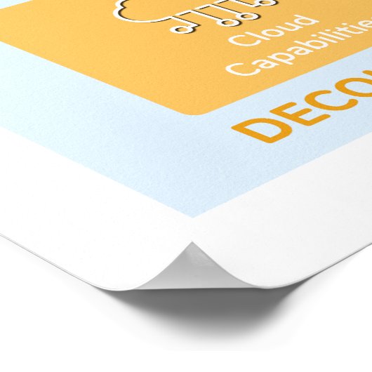 Software Development Tool Journey Poster (Ecke)