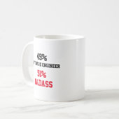 Software Engineer Badass Kaffeetasse (Vorderseite Links)