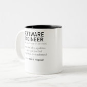 Software Engineer Definition Coder Definition Fund Zweifarbige Tasse (Vorderseite Links)