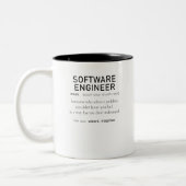 Software Engineer Definitions-Kodierer-Definition Zweifarbige Tasse (Links)