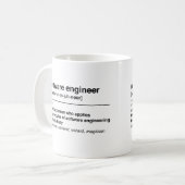 Software Engineer Kaffeetasse (Vorderseite Links)