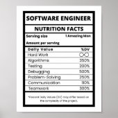 Software Engineer Nutrition Facts Cool Tech Poster (Vorne)