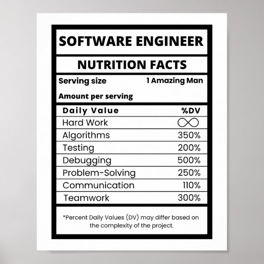 Software Engineer Nutrition Facts Cool Tech Poster (Vorne)