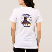 Software-Entwickler-Geschenk Design | Lustige Codi Tri-Blend Shirt (Rückseite)