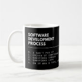 Software-Entwicklungsprozess Funny Programmer Kaffeetasse (Links)