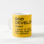 Softwareentwickler - Funny Job Definition Kaffeetasse (Vorderseite Links)