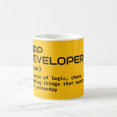 Softwareentwickler - Funny Job Definition Kaffeetasse (Mittel)