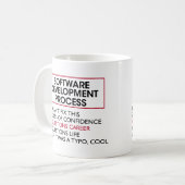 Softwareentwickler - Software-Entwicklungsprozess Kaffeetasse (Vorderseite Links)