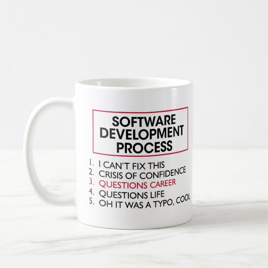 Softwareentwickler - Softwareentwicklungsprozess Kaffeetasse (Links)