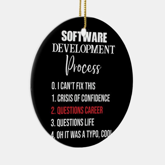 Softwareentwicklungsprozess Python Programmierer Keramik Ornament (Rechts)