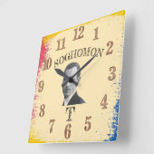 Soghomon T Wanduhr (Winkel)