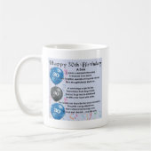 Sohn-Gedicht - 30. Geburtstags-Entwurf Kaffeetasse (Links)