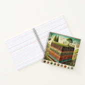 Soil Layers & Ecological Composition Notizblock (Innenseite)