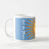 Sol de Mayo / Argentinien Kaffeetasse (Links)