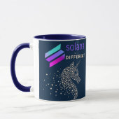 Solana Kryptokaffee Tasse Handel Geschenksockel (Links)