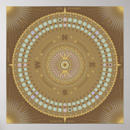 Solar and Lunar Calendar Poster