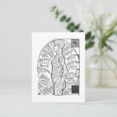 "Solar Chart: The Microcosm" Zodiac Astrologie Postkarte (Stehend Vorderseite)