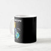 Solar Eclipse 2024 Infographic Fun Skywatcher Astr Kaffeetasse (Vorderseite Links)