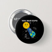 Solar Eclipse 2024 Infographic Funny Skywatcher As Button (Vorne & Hinten)
