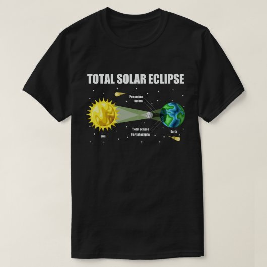 Solar Eclipse 2024 Infographic Funny Skywatcher T-Shirt (Design vorne)