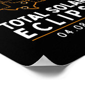 Solar Eclipse 2024 Party America Totality Total US Poster (Ecke)