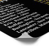 Solar Eclipse 2024 Sonne Totalität mit Wert insges Poster (Ecke)