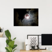 Solar Eclipse August 21. 2017 Poster (Heimbüro)