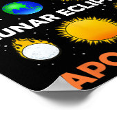 Solar Eclipse Lunar Science Teacher Space Eclipse Poster (Ecke)