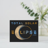 SOLAR ECLIPSE-SYSTEM INSGESAMT 8. APRIL 2024 POSTKARTE (Stehend Vorderseite)