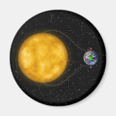 Solar-Power - Magnet (Vorne)