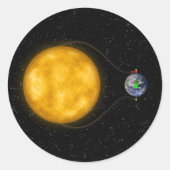 Solar-Power - Runder Aufkleber (Vorderseite)