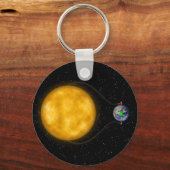 Solar-Power - Schlüsselanhänger (Rückseite)