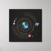 Solar Sistem Leinwanddruck (Vorderseite)