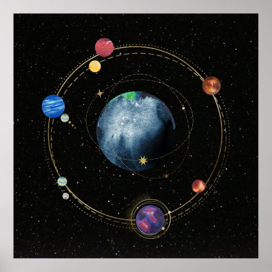 Solar Sistem Poster (Vorne)